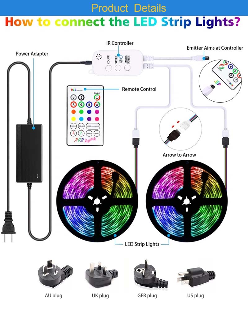 Dettagli del prodotto-2