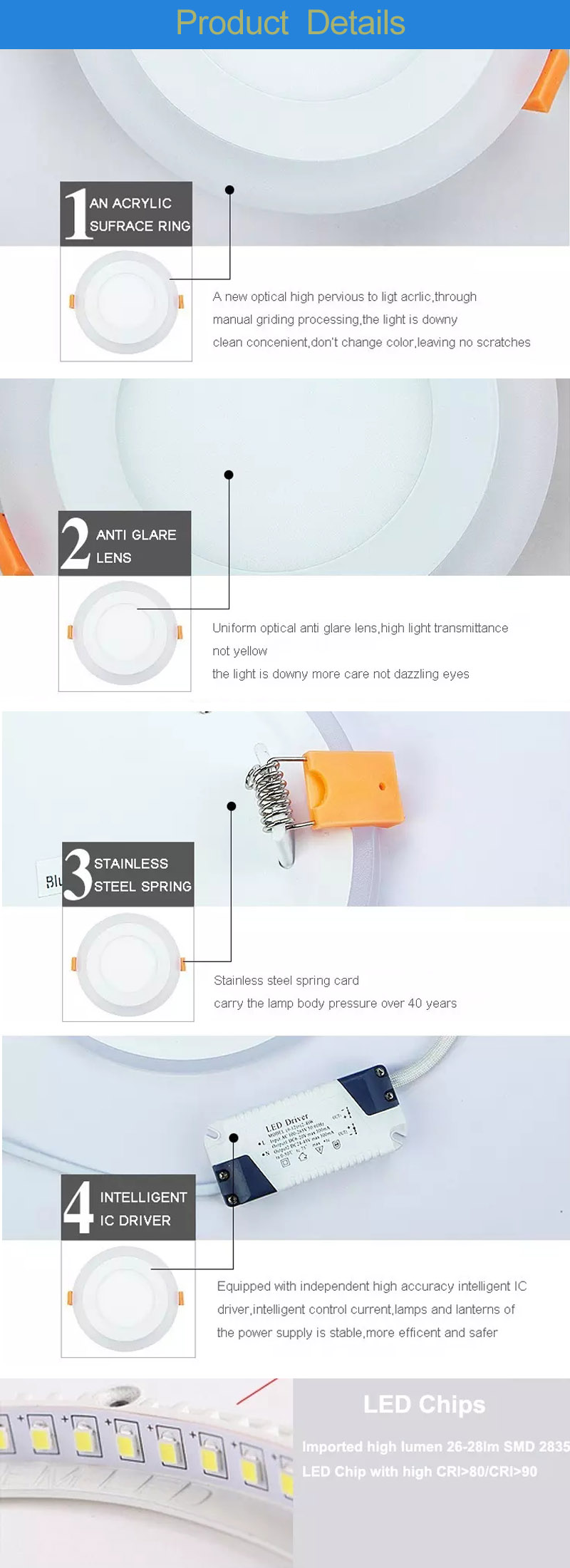 Dettagli del prodotto