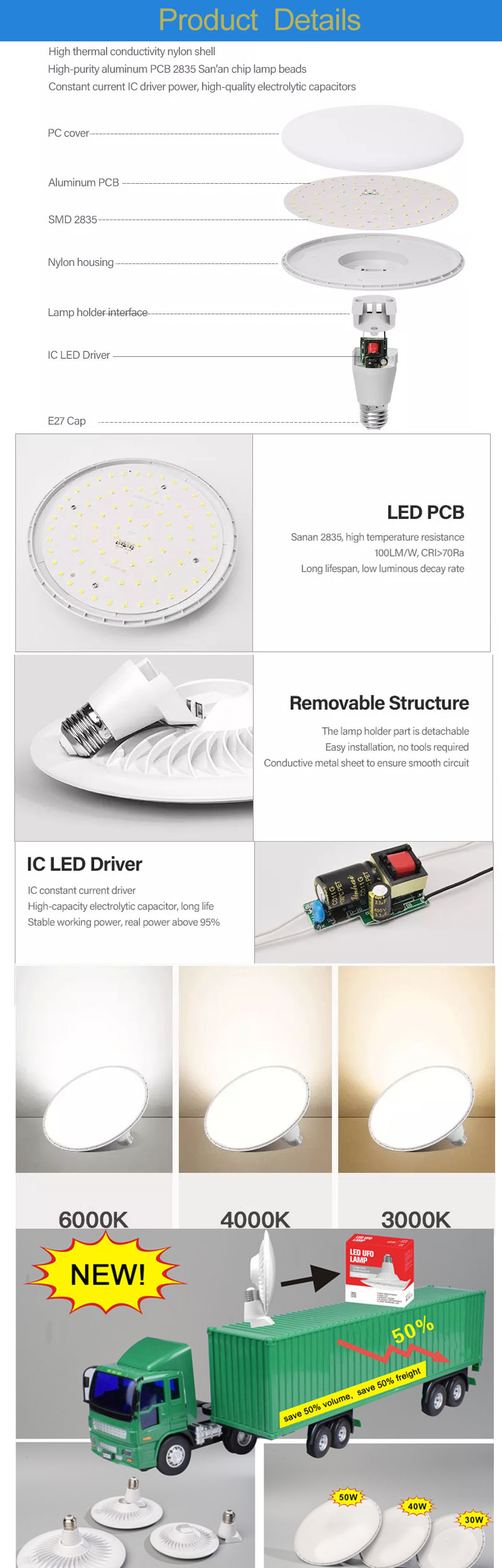 Dettagli del prodotto-1