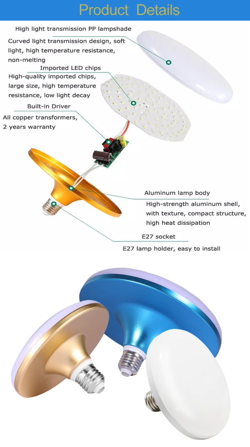 Dettagli del prodotto-2 正确