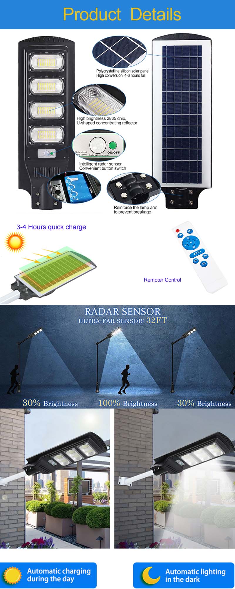 Dettagli del prodotto-2