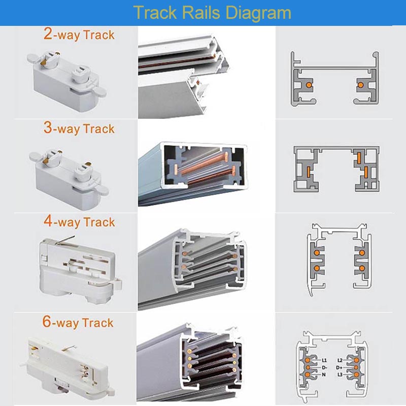 Dettagli prodotto-1-2