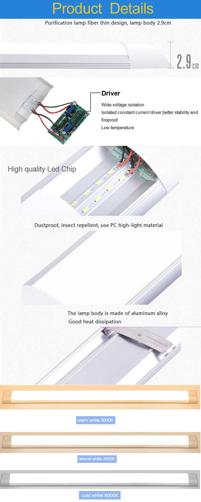 Dettagli del prodotto-1