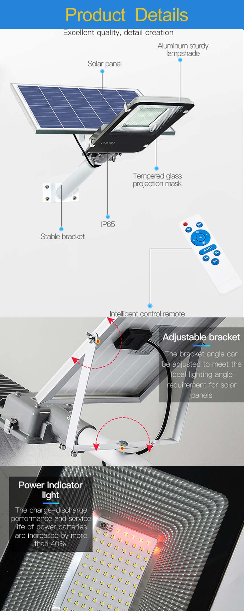 Dettagli del prodotto-1