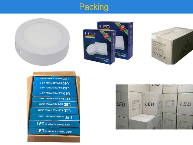 Imballaggio rotondo di superficie